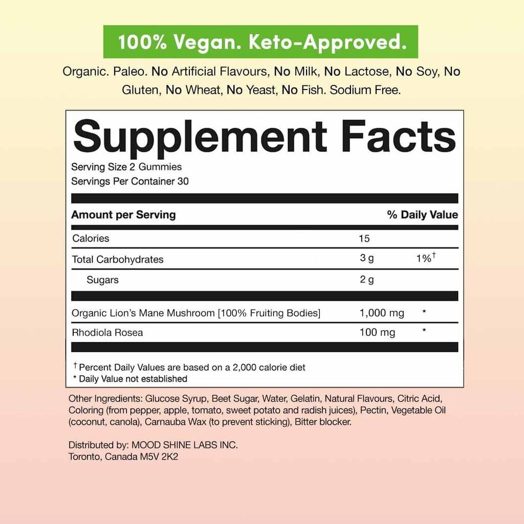 Mood Shine Memory + Focus Gummies - Multiverse