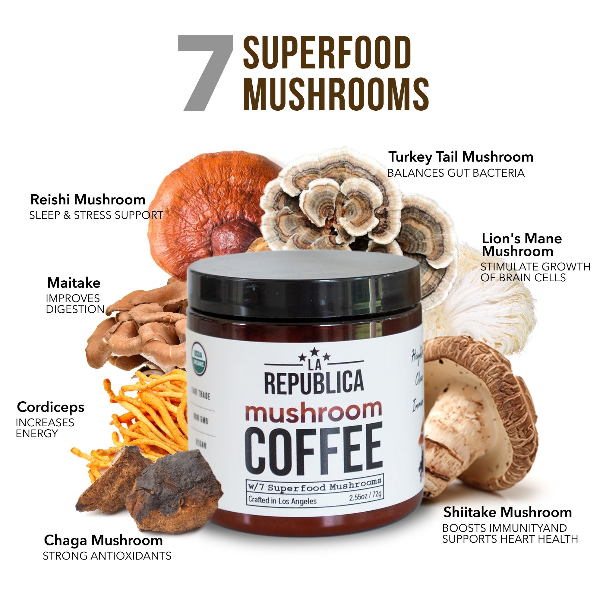 La Republica Organic Mushroom Coffee with 7 Superfood Mushrooms
